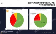 tpWallet电脑上导入私钥的详