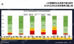 tpWallet忘记登录密码怎样找