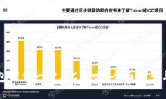 比特币钱包下载一定要C盘吗？全面解答与实用指