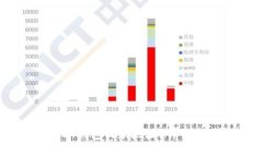 如何自定义USDT钱包收款地址？详细指南与注意事