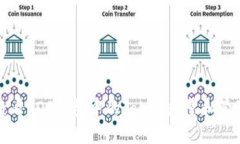 如何查看EOS钱包中的Token数量和管理方法