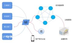 : tpWallet支持的交易所一览