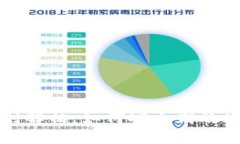 区块链钱包兑换规则解析