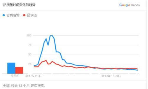 tpWallet提币不到账的原因及解决方案
