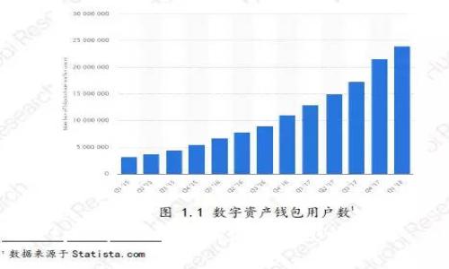 tpWallet滑点的定义与影响详解