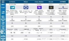 区块链钱包存储什么？全面解析区块链钱包的功